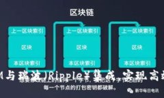 如何将TokenIM与瑞波（Ripple）集成，实现高效数字