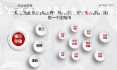 在加密货币交易中，＂tokenim＂这个词并没有一个