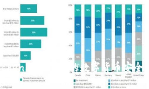 如何将Tokenim钱包中的数字货币安全转出详解