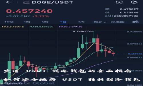 发送 USDT 到冷钱包的全面指南

如何安全地将 USDT 转移到冷钱包