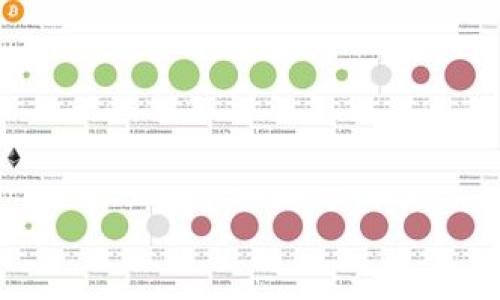   了解TokenIM：苹果iOS用户的安全与隐私管理利器 / 
 guanjianci TokenIM, 苹果, iOS, 安全, 隐私管理 /guanjianci 

## 了解TokenIM：苹果iOS用户的安全与隐私管理利器

在数字化的时代，信息安全和隐私保护已经成为了每一个智能手机用户非常关注的话题。尤其是对于苹果iOS用户而言，TokenIM作为一款安全管理工具，能够帮助用户有效地管理自己的隐私信息和安全事务。本文将深入探讨TokenIM的功能、优势和具体使用方法，为苹果iOS用户提供一份详尽的安全管理指南。

### 什么是TokenIM？

TokenIM是一款针对移动设备设计的安全管理工具，主要用于身份验证、账户管理和隐私保护。它集成了多种安全功能，包括但不限于二步验证、密码管理和账户监控等。与传统的密码管理工具相比，TokenIM具有更高的安全性和灵活性，能够满足用户日益增长的安全需求。

#### TokenIM的主要功能

1. **多重身份验证**：TokenIM支持多种身份验证方式，包括指纹和面部识别等生物识别技术。该功能增加了应用的安全性，使得即使设备本身被盗，用户的信息也难以被恶意访问。

2. **密码管理**：TokenIM提供强大的密码管理功能，用户可以随时生成复杂的随机密码，并安全地存储在应用内，避免因密码泄露而导致的安全隐患。

3. **账户监控**：TokenIM能够实时监控用户的账户安全状态，及时通知用户任何可疑的登录尝试或账户异常。

4. **数据加密存储**：TokenIM使用高强度的加密算法来保护用户的敏感信息。所有存储的数据均经过加密，确保即使应用数据被泄露，也无法被恶意破解。

### TokenIM的使用场景

TokenIM不仅适合普通用户使用，企业用户也可以通过TokenIM来提升组织内部的安全管理。例如，在与互联网、金融等行业相关的企业中，TokenIM能够有效地帮助管理内部员工的信息安全，进而保护企业的核心数据和用户隐私。

### TokenIM的优势

- **便捷性**：TokenIM的用户界面友好且直观，用户可以轻松上手，快速掌握所有功能。

- **安全性**：TokenIM通过多重安全机制和高强度的加密保障用户数据安全，充分应对各种网络威胁。

- **隐私保护**：TokenIM重视用户的隐私，所有数据都由用户自行控制，用户可以随时查看和删除自己的信息。

### 初入TokenIM：设置与下载

首先，用户需要从App Store下载TokenIM应用程序。安装完成后，打开应用，按照提示进行初步设置。这一过程通常包括创建一个用户账户、设置安全问题等。

1. **下载与安装**：用户可以在App Store中搜索“TokenIM”，点击下载并安装应用。

2. **账户创建**：首次使用TokenIM时，用户需要创建一个账号。输入必要的信息后，设置好安全问题。

3. **安全设置**：为增强账户安全性，用户可选择启用双重验证，确保账户不会因密码被盗而轻易泄露。

### 使用TokenIM的最佳实践

为了最大化TokenIM的功能和优势，用户应遵循一些最佳实践。以下是一些有效的方法：

- **定期更新密码**：即使使用TokenIM进行密码管理，用户也应定期更新自己的密码，并使用独特的密码管理策略。

- **启用通知功能**：将TokenIM的通知功能打开，确保及时获取账户异常的第一手信息。

- **备份数据**：定期备份TokenIM内存储的数据，以防止因设备丢失或故障导致的数据损失。

### 常见问题解答

在使用TokenIM过程中，用户可能会遇到一些常见问题，以下将针对这些问题逐一解答。

#### 问题一：TokenIM的安全性如何？

TokenIM采用了先进的加密技术和多重身份验证机制，确保用户信息的安全。所有用户数据都经过高强度加密，只有用户才能访问。此外，TokenIM还定期进行安全审计，确保没有漏洞可被利用。

#### 问题二：如何恢复TokenIM账户？

若用户忘记了TokenIM账户的登录信息，可以通过应用提供的恢复选项进行找回。通常，用户需要回答设置时的安全问题，或者通过注册邮件进行账户验证。

#### 问题三：TokenIM支持哪些设备？

TokenIM支持包括iPhone和iPad在内的多种iOS设备，用户可以在App Store查看支持的具体设备型号。

#### 问题四：如何提升TokenIM的使用效率？

为了提升TokenIM的使用效率，用户可以熟悉应用的各项功能，并灵活运用，结合安全提示和定期的密码更新，提高账户的安全性。

#### 问题五：TokenIM在企业级使用中的优势？

TokenIM不仅适合个人使用，也支持企业级应用，帮助企业用户管理员工账号、监控安全状况，提升团队安全意识和数据保护能力。

以上便是对TokenIM及其相关问题的详细介绍。通过这篇文章，希望能够帮助苹果iOS用户更好地理解TokenIM及其在安全管理中的重要性。