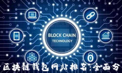 
如何提升区块链钱包网站排名：全面分析与策略