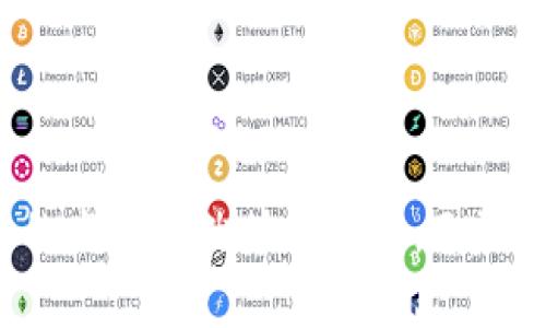 火币HT与Tokenim的关系

火币网（Huobi）是一个全球知名的数字资产交易平台，HT是火币的原生Token，具有众多功能和用途。而Tokenim则是一个相对较新的项目，涉及区块链技术的一些创新。在探讨“HT火币能放Tokenim吗”这个问题时，首先需要了解火币平台的整体机制、HT的应用，以及Tokenim的核心特点。

火币HT的功能与用途

HT作为火币的原生Token，其主要功能包括：
ul
    listrong交易手续费折扣：/strong持有HT用户在平台上进行交易时，可以享受一定比例的交易手续费减免，从而降低交易成本。/li
    listrong平台治理：/strong持有HT的用户可以参与火币平台的治理，包括投票决定一些重要事项。/li
    listrong投资回报：/strong通过参与火币的各种活动，HT持有者可能获得分红或额外的奖励。/li
    listrong流动性提供：/strongHT可以用于参与流动性提供，帮助提升某些交易对的流动性。/li
/ul

Tokenim的概述与特点

Tokenim是一个新兴的区块链项目，致力于创新数字资产的管理与交易方式。其特点包括：
ul
    listrong去中心化：/strongTokenim的操作基于区块链技术，具备去中心化的特性，旨在减少中介的存在，提升交易效率。/li
    listrong高度安全：/strongTokenim使用多层安全机制，保护用户资产不受攻击。/li
    listrong智能合约支持：/strong通过智能合约，Tokenim能实现自动化交易、清算等功能，大幅提升用户体验。/li
/ul

HT与Tokenim的结合可能性

近年来，随着DeFi和ICO等热潮的兴起，数字货币的生态系统变得越来越复杂。HT与Tokenim的结合或许能为用户带来更好的体验。例如，HT可以作为Tokenim生态系统内的一部分，进一步加强双方的价值流动。

在某些情况下，HT可以在Tokenim内作为支付手段或奖励机制的一部分。这样的结合不仅可以提升HT的应用场景，还可以为Tokenim带来更多的用户基础。

常见问题解答

问题一：火币HT如何与Tokenim结合？
火币HT与Tokenim的结合主要体现在以下几个方面：
ul
    listrong支付手段：/strongTokenim可以采用HT作为交易或服务费用的支付手段，这样会增加HT的流通性。/li
    listrong流动性挖矿：/strong如果Tokenim引入HT作为流动性挖矿的激励工具，用户在提供流动性时可以获得HT奖励，从而吸引更多的用户参与。/li
    listrong市场推广：/strong合作将促进HT和Tokenim双方的市场认知度，吸引用户同时使用这两个平台。/li
/ul
    
问题二：Tokenim在火币的上市可能性？
Tokenim在火币网的上市潜力受到多种因素的影响。其中包括：
ul
    listrong项目的合规性与安全性：/strong火币通常会对新上市项目进行严格的审核，只有在符合合规性和安全标准的情况下，Tokenim才有可能在平台上交易。/li
    listrong社区支持：/strongTokenim需要获得足够的社区支持和投资者兴趣，从而能够在市场中拥有一席之地。/li
    listrong市场趋势：/strong在区块链和数字货币市场变化快速、竞争激烈的背景下，Tokenim的创新能力与市场反响同样重要。/li
/ul

问题三：持有HT的用户是否能获得Tokenim的空投？
Tokenim如果进行空投，通常会设定一些条件。持有HT的用户能否获得Tokenim的空投主要取决于Tokenim项目方的决策。通常，项目方会选择对成熟的平台进行空投，火币市场的HT持有者在这种情况下有可能成为空投的对象。关键点包括：
ul
    listrong代币分配规则：/strong项目方需要明确空投的规则，包括参与资格和分配比例。/li
    listrong持有量的影响：/strong在某些情况下，用户持有的HT数量可能会影响他们获得Tokenim的空投份额。/li
    listrong活动宣传：/strong项目方往往会通过社交媒体和交易所宣传空投活动，用户需关注相关信息。/li
/ul

问题四：Tokenim的竞争优势是什么？
Tokenim在市场中有不少竞争者，其竞争优势体现在多个方面：
ul
    listrong创新性：/strongTokenim所引入的新机制及技术特点，可能会形成其独特的市场定位和用户基数。/li
    listrong社区治理：/strong通过开放的治理结构，用户可以更积极地参与到项目的发展中，增强其粘性。/li
    listrong使用场景：/strongTokenim若能与行业主流项目进行深度整合，将大大增强其市场竞争力。/li
/ul

问题五：HT和Tokenim的未来展望
展望未来，HT与Tokenim的合作以及各自的发展前景都显得非常重要：
ul
    listrongHT的生态扩展：/strong随着更多项目的加入，HT可能会形成一个横向扩展的生态圈，为持有者提供多样化的回报。/li
    listrongTokenim的市场定位：/strongTokenim需要清晰其在市场中的定位，同时保持技术创新以吸引用户。/li
    listrong合作共赢：/strong火币和Tokenim的合作将为双方带来新的发展机遇，帮助其在竞争激烈的市场中占有一席之地。/li
/ul

总结来说，HT与Tokenim的结合具有很大的潜力，尤其是在技术创新和市场推广的双重推动下。虽然目前还没有明确的合作进展，但未来的发展依然值得期待。无论是HT的应用场景，还是Tokenim的市场表现，都将对用户形成正向的回馈。通过深入了解这些内容，用户和投资者可以做出更明智的决策。