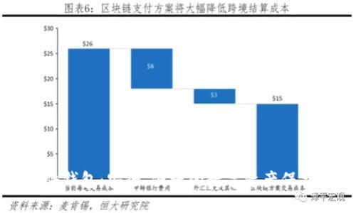 IM硬件钱包：安全、便捷的数字资产保护之选