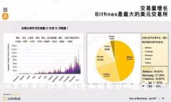 放在Tokenim里的币会涨跌吗？全面解析影响数字货