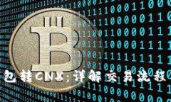 Tokenim钱包转CNX：详解交易流程与注意事项