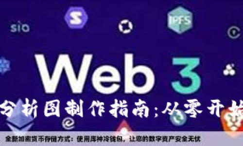 区块链钱包分析图制作指南：从零开始的详细步骤