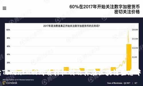 全面解读TokenIM回购质押机制及其在区块链生态中的重要性