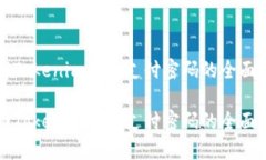 找回Tokenim钱包支付密码的全面指南找回Tokenim钱包