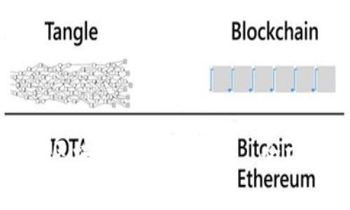 如何顺利办理区块链钱包开发——全方位解析与指导