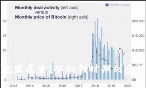 比特币钱包发展史：从初创时期到多样化的未来