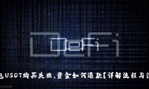 数字钱包USDT购买失败，资金如何退款？详解流程与注意事项