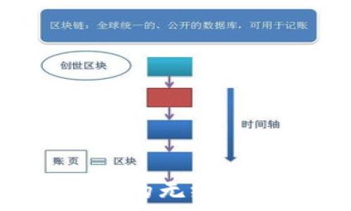  
```
探索TokenIM与zkSync的无缝整合：区块链技术的未来