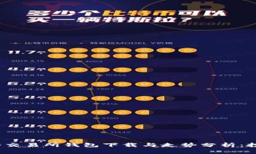 2023年以太坊交易所钱包下载与走势分析：投资者必看指南