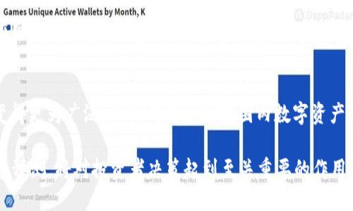 baoti以太坊公链钱包价格走势全面解析/baoti
以太坊, 公链钱包, 价格走势, 数字货币/guanjianci

在加密货币日益流行的今天，以太坊作为第二大数字货币平台，其公链钱包的使用和价格走势备受关注。学习分析以太坊公链钱包的价格走势不仅有助于投资者做出明智的决策，也为理解整个数字货币市场提供了重要视角。这篇文章将详细探讨以太坊公链钱包的价格表走势、影响因素及其未来趋势预测。

1. 以太坊公链钱包的基本概念
以太坊公链钱包是为了存储、管理和交易以太坊（ETH）及其衍生代币（如ERC-20代币）而设计的软件工具或平台。与其他数字钱包相比，以太坊钱包具有去中心化性、开放性和安全性。公链钱包不仅允许用户进行以太坊及代币的交易，还可以参与智能合约、去中心化金融（DeFi）和非同质化代币（NFT）的相关活动，因此其重要性显而易见。

2. 以太坊公链钱包的价格趋势分析
以太坊公链钱包的价格趋势受多种因素影响，包括市场需求、社区发展、技术更新、经济环境等。我们可以通过多种数据工具或市场分析平台对以太坊的价格走势进行分析。
从结果来看，近年来以太坊价格经历了剧烈波动。在2017年底，ETH的价格迅速上升，达到了历史最高点，但随后又经历了一段时间的低迷。进入到2020年及2021年，加密货币市场出现爆发式增长，以太坊的价格重回高位，并创下新的纪录。

3. 影响以太坊公链钱包价格走势的因素
多个因素会影响以太坊公链钱包的价格，主要包括：
ul
    listrong市场需求：/strong 需求的增加通常会推高价格，反之亦然。/li
    listrong技术升级：/strong 以太坊2.0的推出及其带来的技术创新，可能会吸引更多用户，从而影响价格。/li
    listrong政策法规：/strong 对于数字货币的监管政策会直接影响投资者的信心及市场流动性。/li
    listrong竞争情况：/strong 其他公链钱包的崛起可能会影响以太坊的市场份额及价格。/li
/ul

4. 未来以太坊公链钱包的价格走势预测
虽然短期内价格走势难以预测，但从长期趋势来看，随着以太坊技术的不断升级和市场的逐渐成熟，其价格有望稳步上升。尤其是在去中心化金融（DeFi）及非同质化代币（NFT）市场的推动下，ETH的需求将进一步提升。

5. 常见问题解答

h4问题一：以太坊公链钱包的安装和使用如何？/h4
以太坊公链钱包的安装相对简单，用户可以选择不同类型的钱包，如硬件钱包、桌面钱包或移动钱包。每种钱包的具体使用方法略有不同，但大致步骤如下：
ul
    listrong选择钱包类型：/strong根据你的需求进行选择。/li
    listrong下载或购买：/strong访问官方网站下载软件钱包，或购买硬件钱包。/li
    listrong创建账户：/strong按照提示创建账户，设定强密码并妥善保管恢复助记词。/li
    listrong存入以太坊：/strong将ETH或代币转入你的新钱包。/li
    listrong开始交易：/strong使用钱包进行交易、参与DeFi项目或交易NFT。/li
/ul

h4问题二：市场趋势如何影响以太坊的使用？/h4
市场趋势在很大程度上决定了以太坊钱包的使用频率和流量。价格上涨时，投资者往往会加大投资，这使得交易频率增加，从而推动更多的用户使用以太坊钱包。而在市场低迷时，用户可能选择观望，导致钱包使用频率下降。综合来看，市场趋势不仅影响价格，也直接影响市民及投资者对以太坊钱包的兴趣。

h4问题三：以太坊钱包的安全性如何保障？/h4
以太坊钱包的安全性极为重要。为了保障用户资产安全，选用可信赖的钱包极为关键。例如，硬件钱包由于其离线存储的特性，相比软件钱包提供更高的安全性。此外，用户可以采取以下措施保护钱包安全：
ul
    li使用强密码，并定期更换。/li
    li启用双重认证等额外安全措施。/li
    li妥善保管你的恢复助记词，不要在网络上分享。/li
/ul

h4问题四：以太坊公链钱包的交易费用如何？/h4
以太坊公链钱包的交易费用通常是根据网络拥堵情况而变化的。通常情况下，用户可以选择支付更高的交易费用以提高交易的处理速度，尤其是在网络高峰期。为有效控制交易成本，用户可以在网络相对不繁忙时进行交易，通常在周末或深夜会有性价比更高的交易费用。

h4问题五：以太坊未来的发展趋势如何？/h4
以太坊正在向2.0版本进化，主要针对网络性能、可扩展性及环境友好性进行改进。随着技术的不断发展和行业的成熟，以太坊公链钱包的使用将变得更为广泛，或将成为全球范围内数字资产管理的主要工具。而这种趋势将促进整个生态体系的完善，从技术到商贸的融合都将可能显著提升以太坊的市场地位。

总结来说，随着以太坊公链钱包技术的不断进步及市场状态的变化，其价格及使用趋势将继续吸引众多投资者的关注。了解合理的价格走势及趋势预测，将对投资者决策起到至关重要的作用。