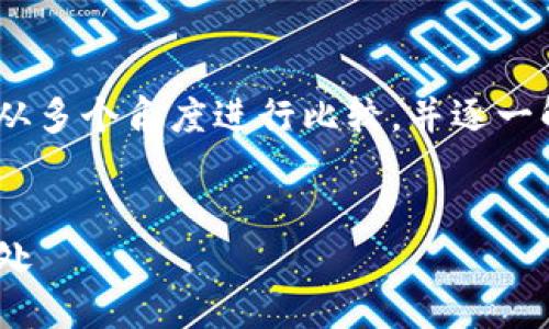 为了帮助您更好地理解Tokenim和火币之间的区别，我们可以从多个角度进行比较，并逐一解答相关问题。以下是一个关于这个主题的推广和关键词示例。

:
Tokenim与火币的全面对比：了解加密货币交易平台的不同之处