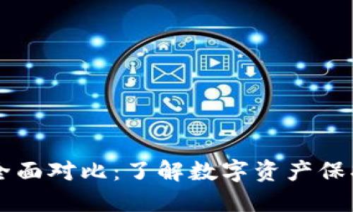 区块链钱包与支付宝的全面对比：了解数字资产保护与传统支付系统的不同