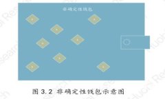 全面解析以太坊Tokenim钱包：冷钱包安全与使用指