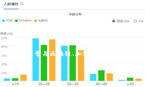关于“tokenim的密钥”这一话题，需要明确的是，Tokenim、Token以及密钥通常与区块链、加密货币、智能合约等相关。以下是一篇详细的阐述，围绕如何找到Tokenim的密钥展开。


如何安全地找到Tokenim的密钥