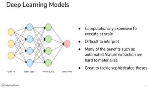 钱包地址如何充值USDT：详细步骤与注意事项
