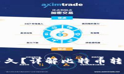 比特币转钱包需要多久？详解比特币转账的时间与影响因素