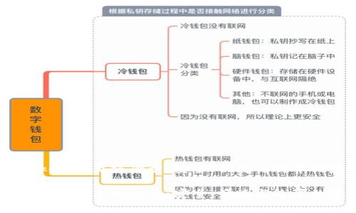 全面解析Tokenim离线登录：安全、便捷与效率的完美结合 

全面解析Tokenim离线登录：安全、便捷与效率的完美结合