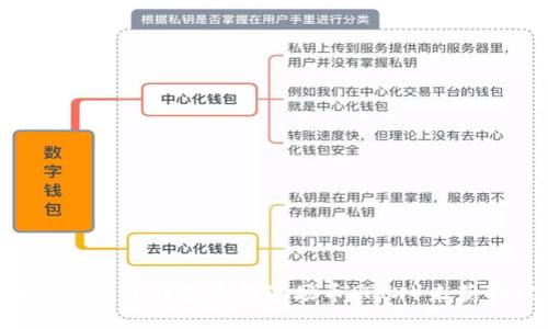 如何通过Tokenim钱包质押波场币（TRX）来获取被动收入