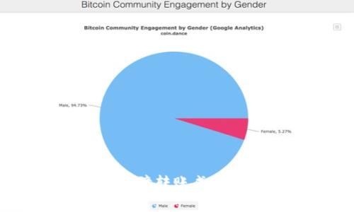 : 在Tokenim钱包中如何保障转账成功：实用技巧与常见问题解析