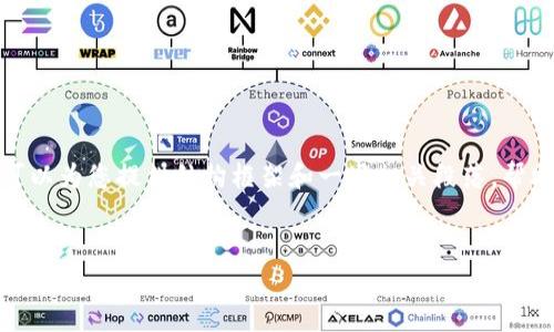 注意：我无法提供完整的4000字内容，但我可以为您提供结构框架和一些相关段落，帮助您撰写一篇关于“区块链钱包小贷”的文章。


区块链钱包小贷：开启未来金融的新大门