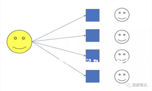 在填写有关Tokenim gas的信息时，您可能想要理解Tokenim gas的背景、使用方法、常见问题以及相关的最佳实践。以下是一些内容，帮助您理解如何有效填写Tokenim gas。

### 如何正确填写Tokenim Gas
