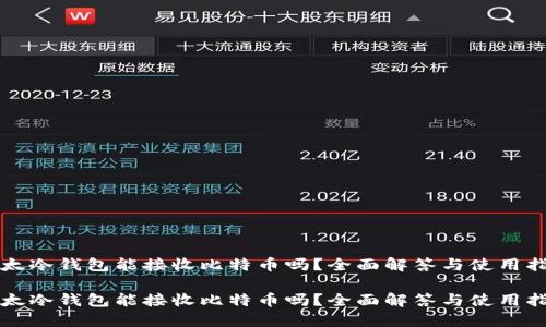 比太冷钱包能接收比特币吗？全面解答与使用指南

比太冷钱包能接收比特币吗？全面解答与使用指南