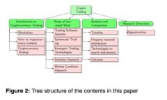 解析苹果手机闪退问题及解决方案