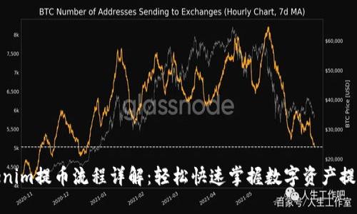 : Tokenim提币流程详解：轻松快速掌握数字资产提币技巧