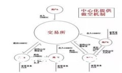Tokenim钱包离线原因解析：如何解决问题并确保安