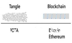  Tokenim钱包：如何在EOS区块链上安全管理你的数字