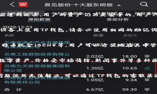   如何在TP钱包中创建USDT，步骤详解与常见问题解答 / 

 guanjianci TP钱包, USDT, 加密货币, 钱包创建 /guanjianci 

TP钱包简介
TP钱包（TrustPort Wallet）是一款多功能的数字资产管理工具，支持多种加密货币的交易和管理，尤其是以太坊及其衍生币种。它的用户界面，适合新手和老玩家使用。TP钱包不仅可以储存和管理各种数字资产，还提供了去中心化的交易功能，确保用户的资产安全。

USDT是什么
USDT，即泰达币（Tether），是一种特殊的稳定币，与美元等法币挂钩，1 USDT通常等于1美元。在加密货币市场中，USDT被广泛用作交易媒介，因为它能够降低价格波动带来的风险，让用户在市场间转移资产时更为便捷。USDT的发行是以区块链技术为基础，为用户提供一种相对稳定的数字资产存储和交易解决方案。

在TP钱包中创建USDT的步骤
在TP钱包中创建USDT并不复杂，您只需按照以下步骤进行操作：

h4步骤一：下载并安装TP钱包/h4
首先，您需要在您的移动设备上下载TP钱包应用程序。可以在各大应用商店（如App Store或Google Play）中搜索“TP钱包”进行下载。安装完成后，打开应用程序。

h4步骤二：创建新钱包或导入已有钱包/h4
打开TP钱包后，您可以选择创建一个新钱包或导入已有钱包。如果选择创建新钱包，请确保记住并安全保存您的助记词，因为这是恢复钱包的唯一方式。请切勿与他人分享该助记词。

h4步骤三：选择创建USDT/h4
在TP钱包的主界面上，您会看到一个“创建资产”的选项。点击该选项后，系统会引导您进入创建USDT的界面。在这里，您需要输入要创建的USDT数量，并确认相关信息。

h4步骤四：确认交易与手续费/h4
在确认USDT的数量后，TP钱包会向您展示相关的手续费信息。确保账户中有足够的以太坊（ETH）作为交易手续费。确认交易后，点击“确认”按钮。

h4步骤五：完成创建/h4
经过网络确认后，您所创建的USDT将显示在TP钱包中。您可以随时查看余额，并进行相关的转账或交易操作。

常见问题解答

问题一：TP钱包安全吗？
TP钱包作为一款去中心化的钱包应用，其安全性相对较高。所有私钥信息都保存在用户的设备上，而不是存储在中心化的服务器上。这意味着即使TP钱包的服务器遭到攻击，用户的资产仍然是安全的。用户只需妥善保管自己的助记词，一旦丢失，无法找回。同时，TP钱包支持多种安全设置，如面部识别、指纹识别等，进一步增强了钱包的安全性。

问题二：如何避免在TP钱包中丢失资金？
为了确保您在TP钱包中的资金安全，可以采取以下措施：首先，牢记您的助记词并保存在安全的地方，避免将其泄露。其次，定期备份您的钱包。如果您需要在多个设备上使用TP钱包，请务必使用相同的助记词进行钱包恢复。此外，不要随便点击不明链接，避免恶意软件或钓鱼攻击，时刻提高警惕。

问题三：TP钱包支持哪些币种？
TP钱包支持多种加密货币，包括但不限于以太坊（ETH）及其所有ERC20代币，如USDT、LINK、BAT等。TP钱包还支持其他主流币种如比特币（BTC）、莱特币（LTC）、比特币现金（BCH）等，用户可以方便地在其中管理和交易多种数字资产。随着市场的发展，TP钱包也在不断更新支持的币种，未来会有更多新币种加入。

问题四：USDT和其他加密货币的区别是什么？
USDT是一种稳定币，与美元1:1挂钩，因此在价格波动上相对稳定，适合用作交易媒介。而其他加密货币，如比特币（BTC）和以太坊（ETH）等，则属于波动性较大的数字资产，价格受市场情绪、新闻事件等多种因素影响。此外，USDT的流通性较强，广泛应用于各大交易所，特别是在进行法币交易时，USDT充当了“桥梁”的角色。

问题五：如果我在TP钱包中遇到问题，如何解决？
如果您在使用TP钱包过程中遭遇了技术问题或资金问题，首先可以参考TP钱包的官方文档和常见问题解答系统。大多数问题都能在这些资料中找到答案。如果问题依然无法解决，可以通过TP钱包的客服渠道获取帮助。此外，在社区论坛和社交平台上，其他用户的经验分享也可能有所帮助。保持冷静，不要急于进行故障排查，有时重启应用或设备就能解决诸多问题。 

以上就是在TP钱包中创建USDT的详细步骤及相关问题解答，希望能对您有所帮助！