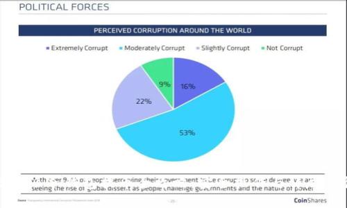 比特派冷钱包提币全攻略：安全操作与详尽步骤