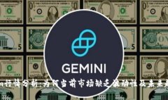 Tokenim行情分析：为何当前市场缺乏波动性及未来