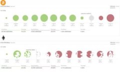 TokenIm无法转币的原因分析及解决方案