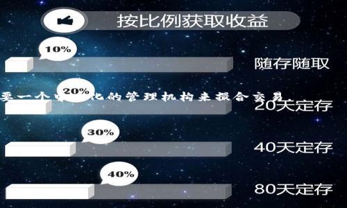 为了将Tokenim的代币转移到以bc1开头的地址（通常表示SegWit地址），您需要遵循一些步骤。以下是操作的详细指南：

### 步骤 1: 准备您的钱包

确保您有一个支持Tokenim代币的钱包，并且能够发送代币至bc1地址。常见的以太坊钱包（如MetaMask）或专用的Tokenim钱包可能会支持此操作。

### 步骤 2: 了解bc1地址

bc1地址通常是一个比特币地址，代表SegWit（隔离见证）格式的地址。如果您想将代币发送到比特币网络，需要确保您正在处理支持这种转账方式的钱包。

### 步骤 3: 将Tokenim发送到bc1地址的不可行性

需要注意的是，Tokenim通常是基于以太坊或其他智能合约平台的代币，您不能直接将其发送到bc1类型的比特币地址。Tokenim和比特币是两种不同类型的加密货币，他们拥有不同的网络和标准。若您想从Tokenim网络转移代币到比特币网络，您可能需要使用去中心化交易所（DEX）或跨链桥进行转换。

### 步骤 4: 如何通过DEX进行代币交换

1. **选择合适的DEX平台**：您可以选择一个支持Tokenim的去中心化交易所，比如Uniswap或Sushiswap。
   
2. **链接钱包**：确保您的钱包与DEX连接上。

3. **找到交易对**：查找Tokenim与比特币的交易对。如果没有，您可能需要先将Tokenim换成以太坊或其他流行的代币，再换成比特币。

4. **执行交易**：输入您想要交易的数量，并确认交易操作。

### 步骤 5: 将比特币转入bc1地址

一旦您成功获得了比特币，您就可以将其发送到bc1地址：

1. 打开您的比特币钱包。
2. 添加接收地址（bc1开头的地址）。
3. 输入您想要发送的比特币数量。
4. 确认交易并支付必要的手续费。

### 在此过程中，您可能会有以下一些相关问题：

1. Tokenim是什么？
Tokenim是一种基于区块链的代币，可能是建立在以太坊等平台上。其用途和功能通常取决于所支撑的项目。
Tokenim可能用于支付、投资或治理等多种功能。许多区块链项目会利用代币来激励用户和促进生态系统的健康发展。

2. 何谓bc1地址？
bc1地址是比特币的一个新的地址格式，采用了隔离见证（SegWit）技术。这种格式支持更快速和更有效的交易处理，且交易费用通常较低。
bc1地址通过有效利用区块链存储空间来提高交易效率，改善网络的安全性和可扩展性。

3. 如何选择合适的钱包？
选择合适的钱包取决于多个因素，包括安全性、用户友好性、支持的代币类型等。您需要确保钱包支持Tokenim和bc1地址。
常见的钱包选项包括硬件钱包（如Ledger和Trezor）和软件钱包（如MetaMask和Exodus），您可以根据自己的需求选择。

4. DEX与CEX的区别是什么？
去中心化交易所（DEX）与中心化交易所（CEX）有几个关键区别。DEX去除了中介，允许用户直接进行点对点交易，而CEX则通常需要一个中心化的管理机构来撮合交易。
选择哪种交易所取决于您交易的复杂性、所需的安全性和隐私需求。

5. 如何确保交易的安全性？
确保交易安全的几种方法包括使用强密码、启用两步验证、定期更新钱包及软件、以及仅在可信的交易所进行交易。
时刻关注网络安全威胁，并对您的私钥和助记词保持绝对的安全，是保障您资产安全的关键。

如您需要更详细的介绍或进一步的帮助，请告知。