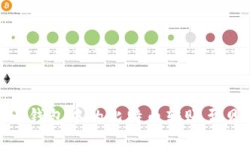 如何将比特币钱包中的比特币转账至贝宝（PayPal）