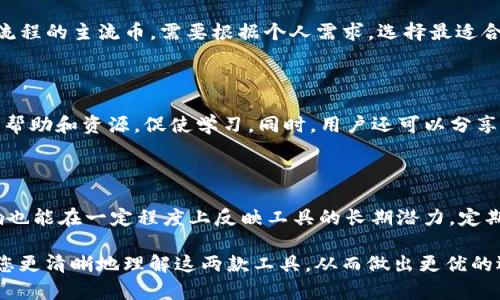   Tokenim与Wotoken的比较：哪种数字资产管理工具更适合您？ / 

 guanjianci Tokenim, Wotoken, 数字资产管理, 区块链工具, 加密货币 /guanjianci 

# Tokenim与Wotoken的比较：哪种数字资产管理工具更适合您？

在数字资产和区块链技术飞速发展的当今世界，资产管理工具的选择显得尤为重要。Tokenim和Wotoken是目前市场上两个备受瞩目的数字资产管理工具。它们各自具有独特的功能与优势，从而吸引了不同类型的用户。在本文中，我们将详细比较Tokenim与Wotoken，并帮助您选择更适合您的数字资产管理工具。

## 1. Tokenim的功能与优势

Tokenim是一种专注于数字资产管理的软件工具，旨在帮助用户更高效地管理他们的加密货币投资。Tokenim的主要功能包括：

### 高度安全性

Tokenim应用了先进的安全技术，比如多重身份验证、加密存储用户私钥等，确保用户的资产安全。

### 多种资产支持

无论是比特币、以太坊还是其他类型的加密货币，Tokenim均支持各种资产的管理，这使得用户能够在一个平台上管理广泛的投资组合。

### 智能投资建议

Tokenim还提供智能投资建议功能，基于用户的投资习惯和市场行情，给出个性化的投资建议。这有助于用户作出更好的投资决策。

### 用户友好的界面

它的用户界面设计十分直观，适合各类用户，无论您是新手还是老手，都可以快速上手，并有效利用该工具进行投资。

## 2. Wotoken的功能与优势

Wotoken则是另一款备受青睐的数字资产管理工具，以其简单易用的特点而受到好评。Wotoken的主要功能包括：

### 简化的资产管理流程

Wotoken强调简化资产投资流程，让用户能够更快地进行交易与管理，特别适合那些刚刚入门的用户。

### 实时市场数据

与Tokenim相似，Wotoken也提供实时市场数据，确保用户能够及时把握市场动态，从而做出精准的投资决策。

### 便捷的交易功能

Wotoken允许用户轻松交易各种加密资产，用户只需几次点击即可完成交易，这种便捷性是其一大卖点。

### 社区支持与学习资源

Wotoken还建立了一个活跃的用户社区，并提供丰富的学习资源，帮助用户更深入地了解加密货币投资。

## 3. Tokenim与Wotoken的比较

在了解了Tokenim和Wotoken的基本功能和优势后，我们可以从以下几个方面进行详细比较，以帮助用户做出更好的选择。

### 3.1 安全性

在安全性方面，Tokenim采用了更为严谨的安全措施，如多重身份验证和私钥加密。Wotoken在安全性上虽然也有良好表现，但相对更依赖于用户的安全意识。

### 3.2 用户体验

Tokenim和Wotoken在用户体验上各有所长。Tokenim提供了丰富的功能，但也因此相对复杂，适合有经验的用户。Wotoken则更加注重简化流程，适合新手用户。

### 3.3 投资建议与市场分析

Tokenim的智能投资建议功能可以帮助用户作出更精准的投资决策，而Wotoken则更侧重于提供实时市场数据，用户需要自己作出分析。

### 3.4 交易便捷性

在交易便捷性上，Wotoken占据了一定优势，用户能够更快地完成交易。而Tokenim在交易过程中可能涉及更多步骤，适合希望进行细致管理的用户。

### 3.5 社区与学习资源

Wotoken的用户社区相对活跃，提供的学习资源丰富，能够帮助新手快速上手。而Tokenim则更多地集中于工具的功能开发，社区支持相对较弱。

## 4. 我们应该选择哪个工具？

选择Tokenim还是Wotoken，主要取决于用户的投资需求和使用习惯。如果您是一位经验丰富的投资者，Tokenim可能更适合您，因为它提供了更强大的功能和更细致的投资分析工具。而如果您是一位新手投资者，Wotoken将是一个更合适的选择，因为其简单易用的界面和丰富的社区资源可以帮助您更快地上手。

## 5. 可能相关的问题

### 问题一：Tokenim与Wotoken的费用差异是什么？

Tokenim和Wotoken的费用模型可能存在显著差异。Tokenim通常会收取一定的交易费用和服务费用，这些费用可能与用户的交易量或账户类型相关。相比之下，Wotoken可能提供更简单的费用结构，吸引新用户。在选择工具时，应该详细阅读相关费用信息，以确保不会超出预算。

### 问题二：安全吗？Tokenim与Wotoken如何保护我的资产？

安全性是数字资产管理中至关重要的考量。Tokenim通过加密技术和多重身份验证保护用户资产，防止未授权访问。而Wotoken虽然也采取了一些安全措施，但用户需承担更多自我保护的责任。对比这两者时，用户需充分了解其安全机制。

### 问题三：我可以在Tokenim和Wotoken上进行哪些类型的交易？

Tokenim与Wotoken各自支持不同种类的数字资产交易。Tokenim通常支持多种主流及小众货币，而Wotoken则倾向于提供简化交易流程的主流币。需要根据个人需求，选择最适合的工具。相关交易的数字资产种类与费用也需明确了解。

### 问题四：社区支持在资产管理中的重要性？

社区支持通常是一个数字资产管理工具的重要组成部分。Wotoken建立了一个庞大且活跃的用户社区，这使得新手可以更轻松地获得帮助和资源，促使学习。同时，用户还可以分享投资经验等；而Tokenim则更专注于工具的安全与功能。

### 问题五：如何评估数字资产管理工具的长期价值？

对于数字资产管理工具的长期价值评估，可以从多个角度入手。首先，需关注工具的功能更新与安全性维护；其次，用户评价与市场反响也能在一定程度上反映工具的长期潜力。定期监测市场变化并对比不同工具特性，将有助于用户选择其数字资产管理的最佳工具。

总结而言，Tokenim与Wotoken各有优势与不足。最终选择哪个工具，主要取决于用户的个人需求与使用场景。希望本篇文章能够帮助您更清晰地理解这两款工具，从而做出更优的选择。
