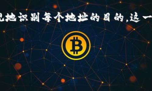 针对您提出的“tokenim钱包地址标签是什么意思”的问题，下面是相关内容的详细介绍。

钱包地址标签是指在使用加密货币钱包时，为了方便用户管理、记录及区分不同的交易或账户，用户在创建钱包地址时，可以为每一个地址设置一个可读的标签。这个标签通常是一个简单的文字描述，旨在帮助用户更好地识别这个地址的用途或归属。

例如，在Tokenim钱包中，用户可以为每个钱包地址添加标签，如“比特币储蓄”、“日常消费”等，从而在需要发送或接收加密货币时，能直观地识别每个地址的目的。这一功能在加密货币的使用场景中显得尤为重要，因为用户通常需要管理多个钱包地址，当余额和交易频繁时，标签的作用就显得尤为突出。

下面是针对这个主题的更加详细的内容：

### Tokenim钱包地址标签的意义与作用