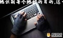 针对您提出的“tokenim钱包地址标签是什么意思”