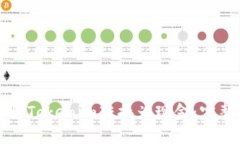 如何将Tokenim转换为现金：完整指南