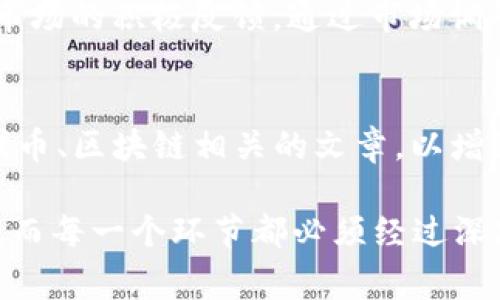 在选择中文名方面，“Tokenim”这类品牌或术语可以翻译或音译为中文名，而这样的转换通常取决于其所代表的内容、文化背景以及目标受众的接受程度。以下是一些可以考虑的方面：

Tokenim的含义分析
首先，需要考虑“Tokenim”这个词的含义。通常，“Token”在区块链和加密货币领域指的是一种电子代币，而“im”可以理解为一个后缀。在中文中，我们可以从这个词出发，寻找合适的中文名。例如，可以考虑使用“代币”，“数字资产”等相关词汇进行组合。

选择中文名的策略
在为“Tokenim”选择中文名时，建议首先明确目标受众是谁。如果主要面向普通消费者，可以选择易懂、易记的名字，例如“通证易”或“代币通”。如果是针对专业人士，则可以选择更具行业色彩的名称，如“链代币”或“数链资产”。

适合推广的中文名示例
在经过充分的市场调研后，我们可以给出几个具体的中文名建议。比如“代币易”，这个名称不仅符合Tokenim的含义，而且易于推广和记忆。此外，“通证链”也能直接反映Tokenim在互联网金融中的应用场景。

文化适应性与市场反馈
在进行品牌的中文命名时，文化的适应性也十分重要。选择的中文名要确保没有负面含义，并且能够引起目标市场的积极反馈。通过市场调研，获取消费者对不同中文名的看法，最终选择一个最具潜力的名称用于推广。

与品牌推广
除了名称本身，我们还需要关注。在有效的策略中，可以以“Tokenim 中文名”为关键词进行内容创作，撰写与代币、区块链相关的文章，以增强品牌在搜索引擎中的曝光率。将Tokenim的中文名与行业热点、用户需求结合，有助于提升品牌的知名度。

通过上述分析，可以看出为“Tokenim”选择中文名是一个系统性的工作，涉及品牌文化、目标市场、等多个方面，而每一个环节都必须经过深思熟虑，以确保最终名称的成功推广。