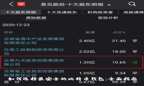 如何选择最安全的比特币钱包：全面指南