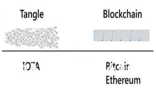 imToken区块链钱包下载全指南：安全便捷的数字资产管理