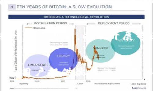 : 在交易所上线 Tokenim 的全面指南与注意事项

Tokenim, 上线交易所, 加密货币, 区块链/guanjianci

引言
在当今迅猛发展的数字货币市场中，交易所的选择对加密资产的成功至关重要。Tokenim，一个新兴的加密货币，正在计划上线多个交易所，以期促进其流通和价值提升。本文将深入探讨在交易所上线Tokenim的过程、面临的市场挑战、机遇以及注意事项等内容，帮助投资者和开发者更好地了解Tokenim的潜力。

Tokenim概述
Tokenim是一种新型的加密货币，旨在为用户提供可靠、快速且安全的数字资产交易体验。它在区块链技术基础上构建，为用户提供透明、不可篡改的交易记录。Tokenim的独特之处在于其采用了最新的智能合约技术，确保交易的自动化与精准性，在降低交易成本的同时提高了交易效率。

上线交易所的意义
上线交易所对于任何加密货币而言都是至关重要的。这不仅意味着更高的流动性和可见度，还能够提升用户的信任度和市场认可度。对于Tokenim而言，上线多个交易所将加速其用户基础的扩大，让更多投资者和交易者体验到Tokenim的价值。

上线交易所的准备工作
在Tokenim准备上线交易所之前，有几个关键步骤需要考虑：
ul
    listrong选择合适的交易所:/strong 投资者应关注交易所的信誉、交易量、用户体验以及平台的安全性。一些知名的交易所如Binance、Coinbase等，可能会成为Tokenim的目标。/li
    listrong满足技术要求:/strong Tokenim必须符合目标交易所的技术标准，包括合约代码的审核、安全审计等。/li
    listrong制定市场策略:/strong 上线后，Tokenim的市场推广策略也显得尤为重要，包括社交媒体宣传、合作伙伴关系的建立、市场教育等。/li
/ul

可能面临的挑战
尽管上线交易所的好处显而易见，但Tokenim可能会面临一些挑战：
ul
    listrong竞争:/strong 加密货币市场非常竞争激烈，Tokenim需要在众多加密资产中脱颖而出，吸引投资者的注意。/li
    listrong市场波动:/strong 加密货币的价格极具波动性，迅速的价格变化可能影响到Tokenim的稳定性及市场表现。/li
    listrong合规性问题:/strong 不同国家和地区对于加密货币的监管政策不尽相同，Tokenim需要确保其操作符合当地法规。/li
/ul

如何成功上线交易所
为了确保Tokenim的成功上市，可以采取以下步骤：
ul
    listrong建立社区:/strong 开发一个强大的用户社区是Tokenim成功的关键，为投资者提供互动平台，增强用户粘性。/li
    listrong透明沟通:/strong 保持与投资者的透明沟通，定期发布项目进展和更新，增强信任度。/li
    listrong制定清晰的路线图:/strong 清晰的项目发展规划可以吸引更多的投资者，尤其是在上线期间。/li
/ul

常见问题解答

问题一：Tokenim是如何吸引投资者的？
在Tokenim上线交易所之前，吸引投资者的策略至关重要。Tokenim可以采取多种方式吸引投资者，比如通过社交媒体、社区活动、线上线下的会议等。通过这些活动，Tokenim能够展示其独特的价值 proposition，说明与其他加密货币相比，Tokenim的优势。例如，通过技术创新、降低交易费用、提升交易速度等方面来吸引潜在投资者。结合市场需求，Tokenim可以推出特别的推广活动，例如早期投资者奖励或推荐计划，以此鼓励用户尽早参与。

问题二：Tokenim在交易所上线后如何保持价格稳定？
当Tokenim上线交易所后，价格波动很可能会很大。为了保持价格稳定，Tokenim团队需要制定有效的市场策略。包含流动性管理、代币回购机制等。此外，还可以采取交易限制措施，如在初始上线阶段设置价格保护区，以减少极端波动的发生。定期的市场分析和反馈也能帮助Tokenim团队及时调整策略，采取相应的应对措施，以保护投资者利益。

问题三：如何应对Tokenim的合规性挑战？
合规性是Tokenim在上线过程中必须关注的重大问题。各国对加密货币的监管政策差异很大，因此Tokenim必须密切关注相关的法律决策。同时，可以考虑与专业的法律顾问或合规专家进行深入合作，确保所有操作符合当地法规。Tokenim可以在其官网上发布合规政策，提供透明度，让用户了解其合规措施，增强社区的信任感。

问题四：Tokenim如何利用市场营销策略提升用户参与度？
市场营销普遍对加密项目的成功有着极大影响，Tokenim可以通过多种途径提升用户参与度。例如，可以通过线上线下相结合的活动、众筹活动、空投等推广策略。此外，Tokenim还应当充分利用社交媒体（如Twitter、Telegram）与潜在用户互动，结合内容营销发布有关Tokenim的信息，提升其曝光度和用户黏性。与知名的KOL合作也可以迅速增加其市场知名度和影响力。

问题五：Tokenim是否会面临技术挑战？
技术挑战是任何加密货币项目中都不可避免的问题。Tokenim在上线过程中，很可能会面临网络安全、交易堵塞、系统漏洞等多方面挑战。为了应对这些问题，Tokenim团队需要持续进行技术研发与完善，定期进行系统更新，以及开展专业的安全审计，及时发现并修补漏洞。此外，确保用户教育，帮助用户正确使用Tokenim相关服务，降低因用户误操作引发的问题。

总结
上线交易所是Tokenim发展的关键一步，通过适当的策略、市场推广和技术支持，Tokenim有潜力在竞争激烈的加密市场中获得成功。面对可能的挑战，Tokenim团队应保持灵活应变的能力，不断其产品和服务，为用户提供最佳的交易体验。