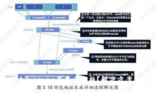 为什么Tokenim不显示价格？解决方案与分析